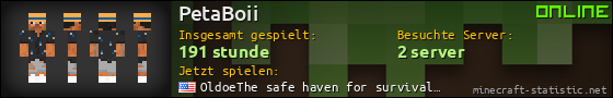 Benutzerleisten 560x90 für PetaBoii
