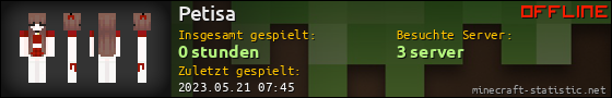Benutzerleisten 560x90 für Petisa