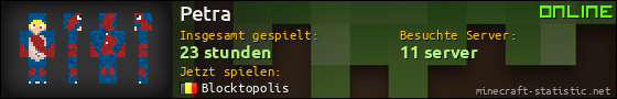 Benutzerleisten 560x90 für Petra