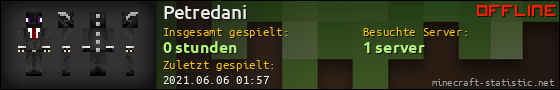 Benutzerleisten 560x90 für Petredani