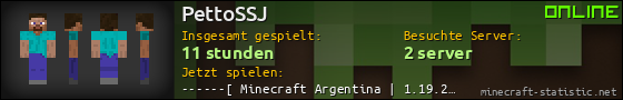Benutzerleisten 560x90 für PettoSSJ
