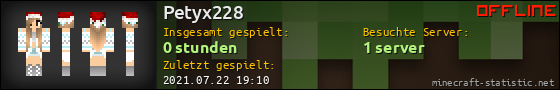Benutzerleisten 560x90 für Petyx228