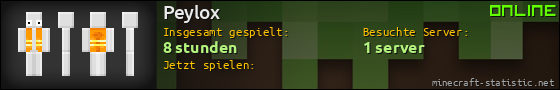 Benutzerleisten 560x90 für Peylox