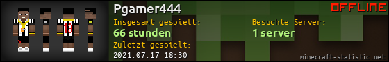 Benutzerleisten 560x90 für Pgamer444