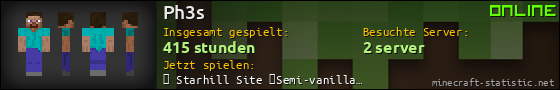 Benutzerleisten 560x90 für Ph3s