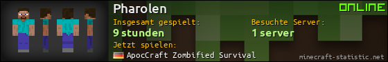 Benutzerleisten 560x90 für Pharolen