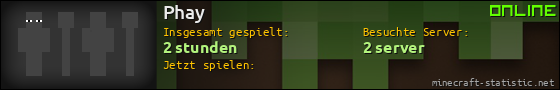 Benutzerleisten 560x90 für Phay