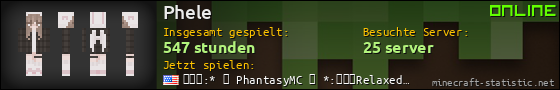 Benutzerleisten 560x90 für Phele