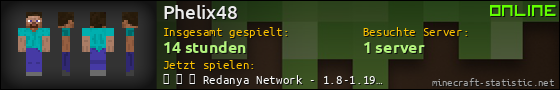 Benutzerleisten 560x90 für Phelix48