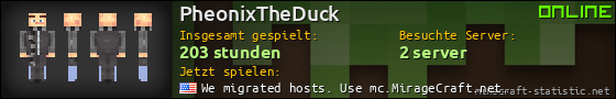 Benutzerleisten 560x90 für PheonixTheDuck