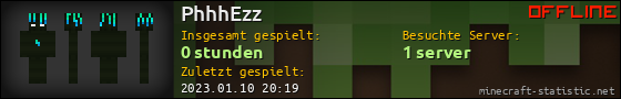 Benutzerleisten 560x90 für PhhhEzz