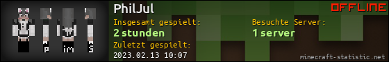 Benutzerleisten 560x90 für PhilJul