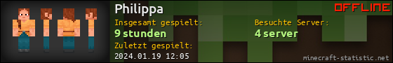 Benutzerleisten 560x90 für Philippa