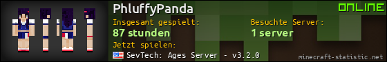 Benutzerleisten 560x90 für PhluffyPanda