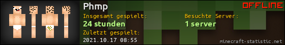 Benutzerleisten 560x90 für Phmp