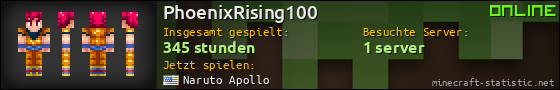 Benutzerleisten 560x90 für PhoenixRising100