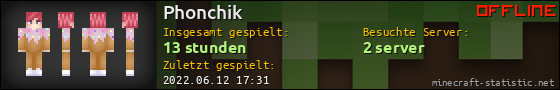 Benutzerleisten 560x90 für Phonchik