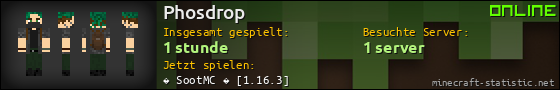 Benutzerleisten 560x90 für Phosdrop