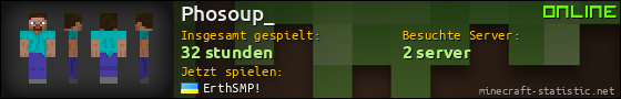 Benutzerleisten 560x90 für Phosoup_