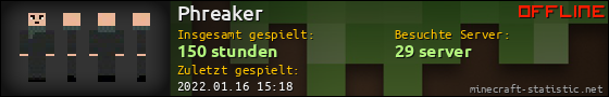 Benutzerleisten 560x90 für Phreaker