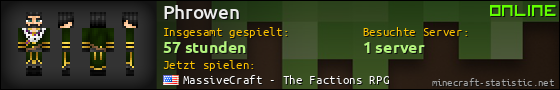Benutzerleisten 560x90 für Phrowen