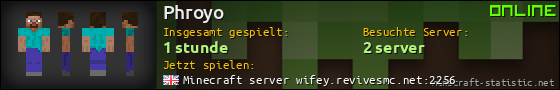 Benutzerleisten 560x90 für Phroyo