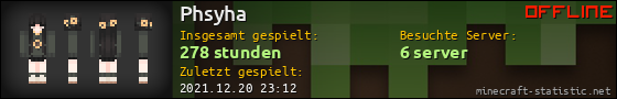 Benutzerleisten 560x90 für Phsyha