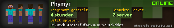 Benutzerleisten 560x90 für Phymyr