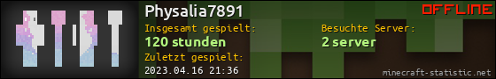 Benutzerleisten 560x90 für Physalia7891
