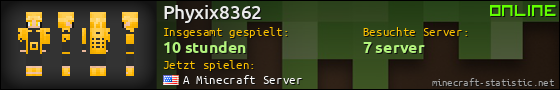 Benutzerleisten 560x90 für Phyxix8362