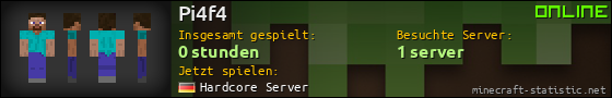 Benutzerleisten 560x90 für Pi4f4