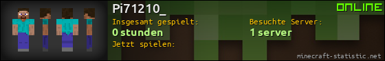 Benutzerleisten 560x90 für Pi71210_