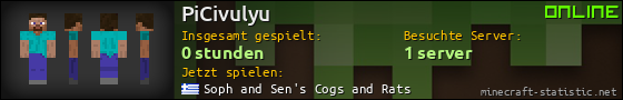 Benutzerleisten 560x90 für PiCivulyu