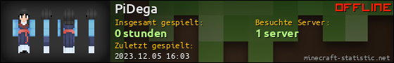 Benutzerleisten 560x90 für PiDega
