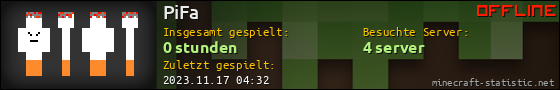 Benutzerleisten 560x90 für PiFa