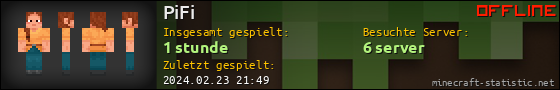 Benutzerleisten 560x90 für PiFi