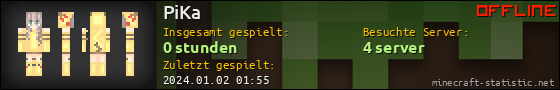 Benutzerleisten 560x90 für PiKa