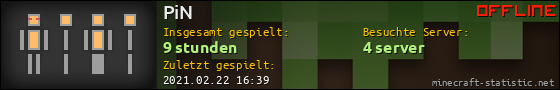 Benutzerleisten 560x90 für PiN