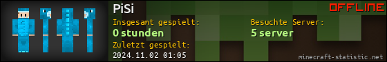 Benutzerleisten 560x90 für PiSi