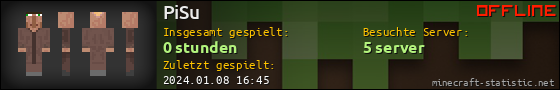 Benutzerleisten 560x90 für PiSu
