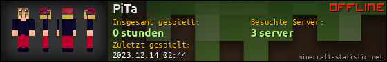 Benutzerleisten 560x90 für PiTa