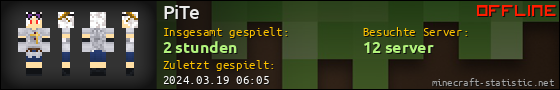 Benutzerleisten 560x90 für PiTe