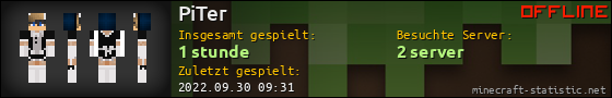 Benutzerleisten 560x90 für PiTer