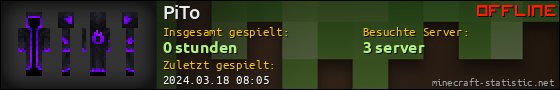 Benutzerleisten 560x90 für PiTo