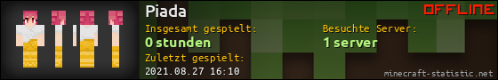 Benutzerleisten 560x90 für Piada