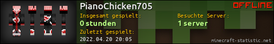 Benutzerleisten 560x90 für PianoChicken705