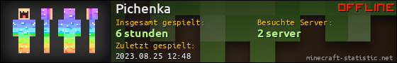 Benutzerleisten 560x90 für Pichenka