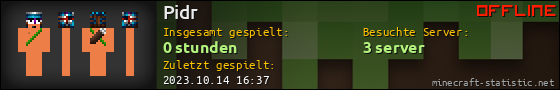 Benutzerleisten 560x90 für Pidr