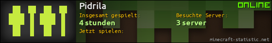 Benutzerleisten 560x90 für Pidrila