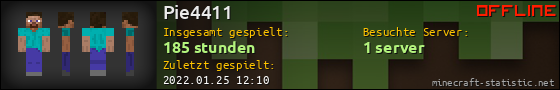 Benutzerleisten 560x90 für Pie4411